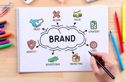 Hồ sơ đăng ký nhãn hiệu 2023